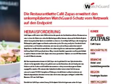 Thumbnail: Case Study