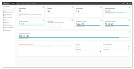 WatchGuard Cloud dashboard
